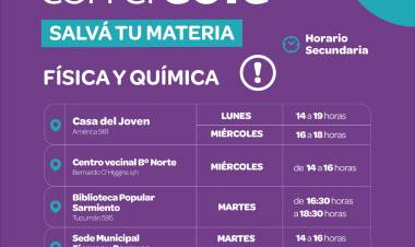 #JesusMaria : "Conectando con el cole", clases de apoyo para estudiantes secundarios