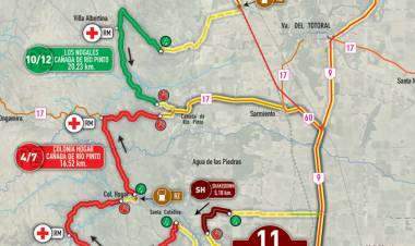 #JesusMaria :  Programa y Cronograma del CAMPEONATO FIA CODASUR / CAMPEONATO RALLY ARGENTINO