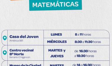 #JesusMaria: La Muni refuerza los apoyos escolares para acompañar las semanas de exámenes del nivel secundario