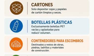 #SINSACATE: Cuidemos juntos a Sinsacate