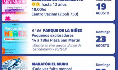 #JESUSMARIA: Jesús María propone una semana con empleo, inclusión, recreación y actividades para toda la comunidad